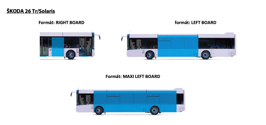 reklamní formáty BOARD Solaris